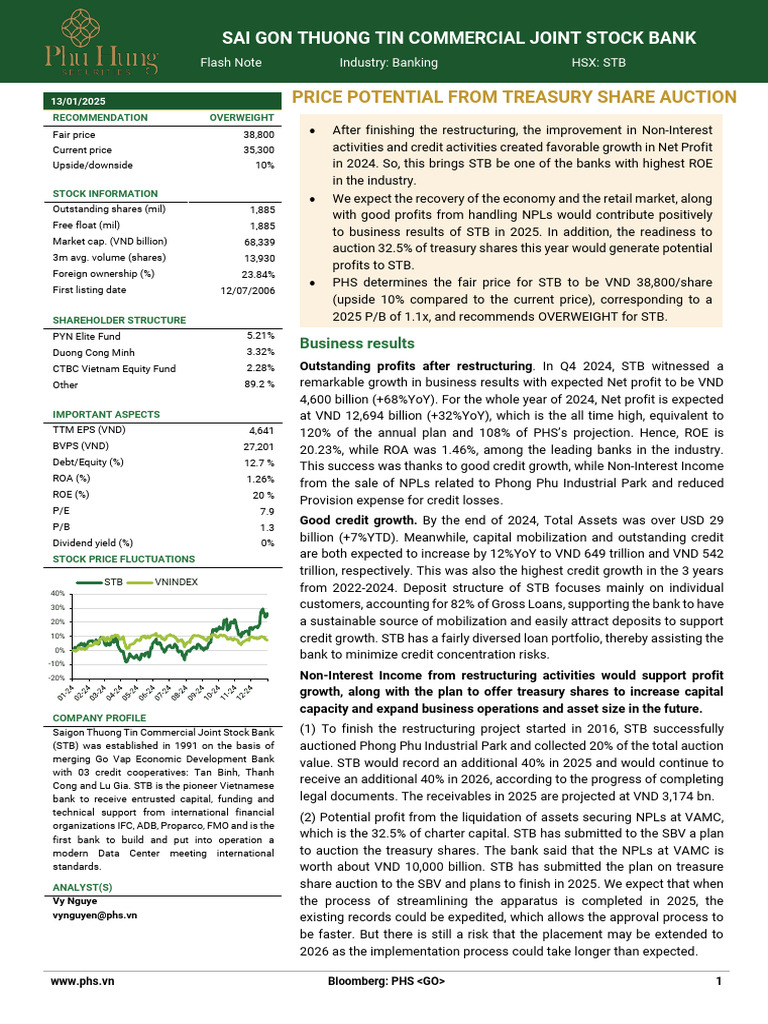 STB - Flash Note - OVERWEIGHT 38 800 - Price Potential From Treasury ...