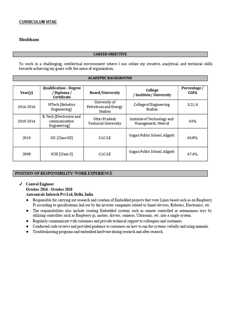 Shubham Resume | PDF | Computing | Computer Science