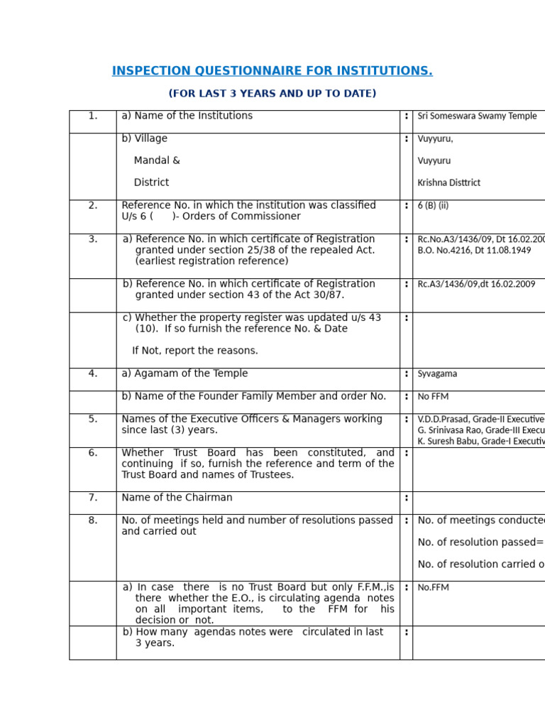 Inspection Questionnaire for Temples | PDF | Expense | Lease