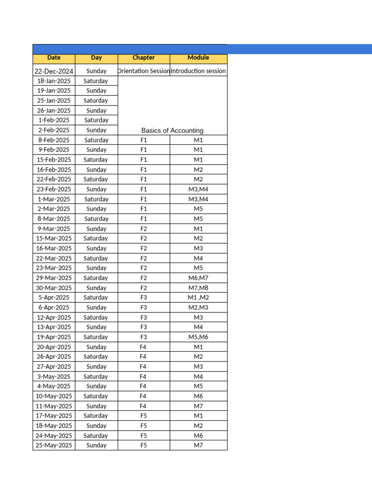 Upcoming+CPA+FAR+Schedule+ +Dec+2024 JUN+2025+(1) | PDF | Financial ...