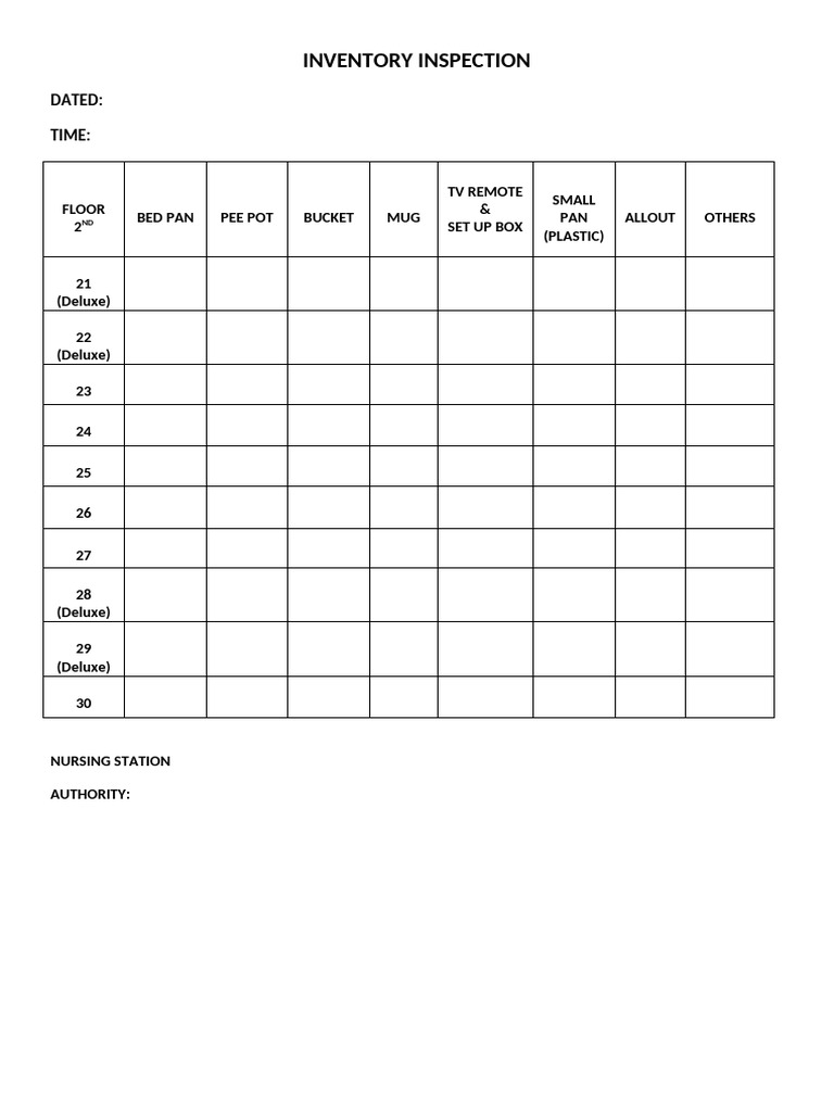 Inventory Inspection Checklist | PDF