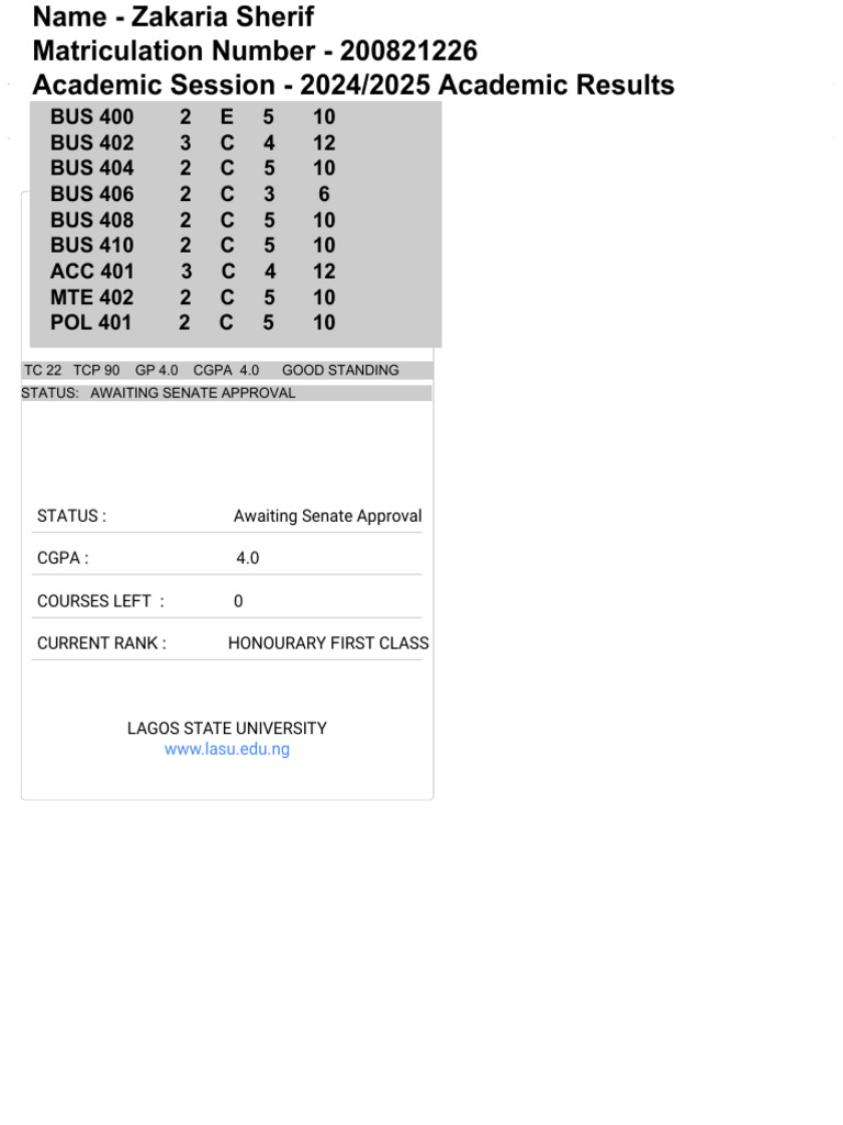 LASU Academic Results for Zakaria Sherif | PDF