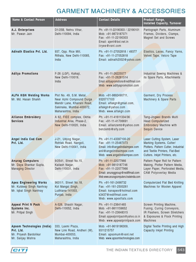 Indian Textile Machinery Directory | PDF | Sewing | Embroidery