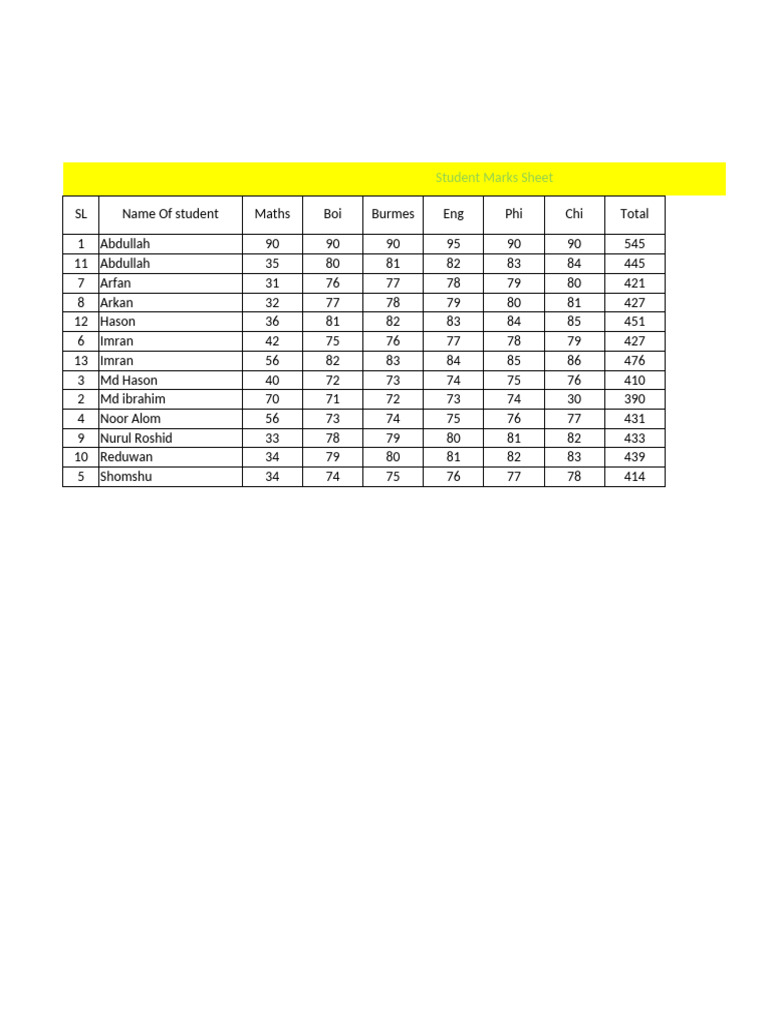 Table | PDF