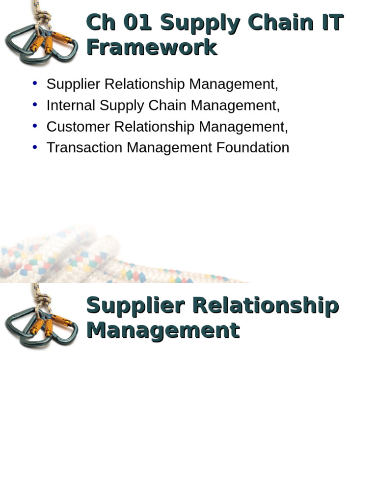 Supply Chain IT Framework Overview | PDF | Customer Relationship ...