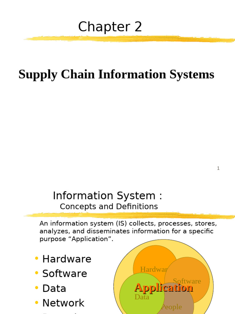 CH 02 Supply Chain Information Systems | PDF | Information | System