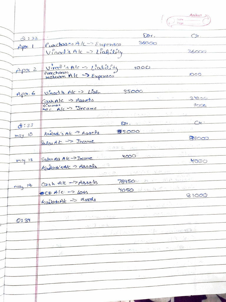 Adobe Scan 01 Jul 2023 Pdf