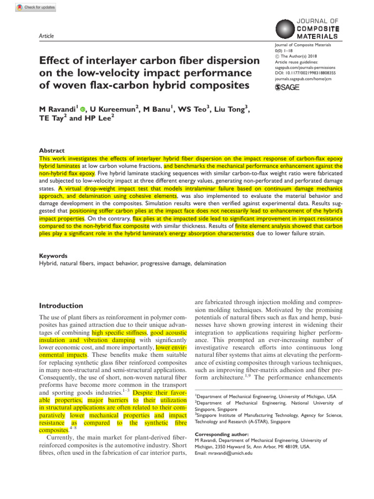 Effect of Interlayer Carbon Fiber Dispersion On The Low-Velocity Impact ...