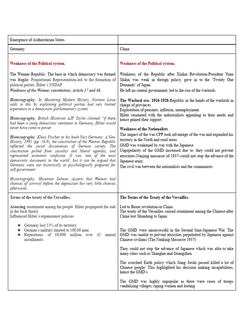 HITLER AUTHENTIC NOTES | PDF | Adolf Hitler | Mao Zedong