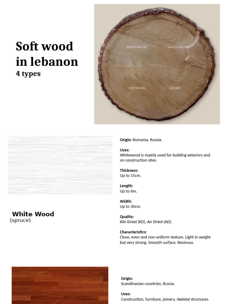 A closer look at Construction Finishing Materials