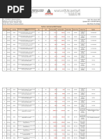 Logiform Product Catalog Overview | PDF | Pipe (Fluid Conveyance) | Screw