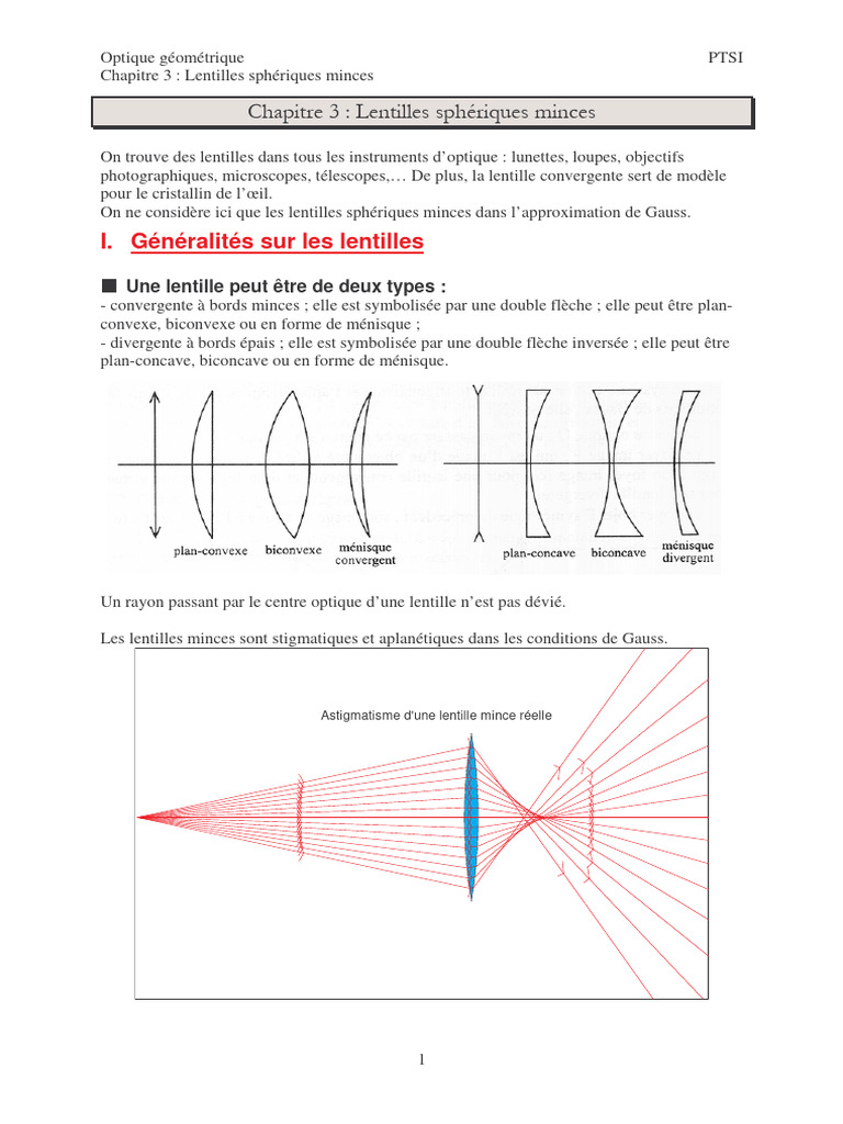 Ropt 3 | PDF | Atomique | Électrodynamique