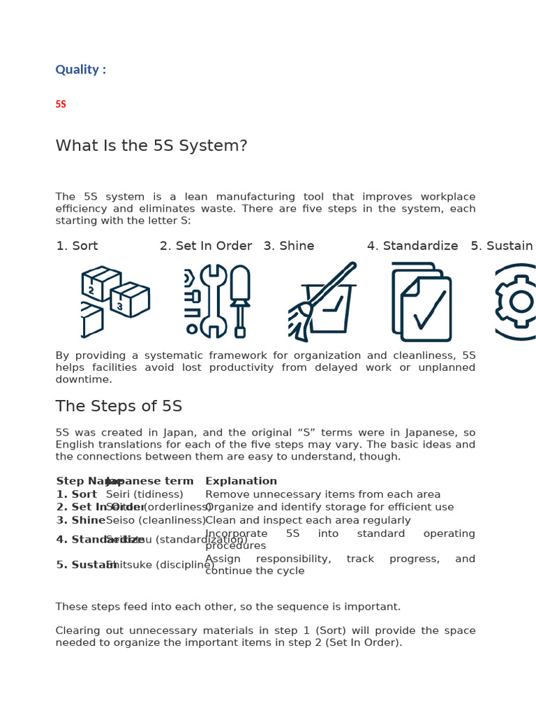 Understanding the 5S System Steps | PDF | Change Management | Lean ...