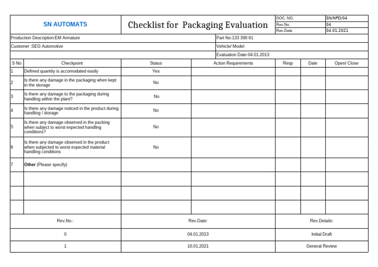 4- Check List Packaging | PDF