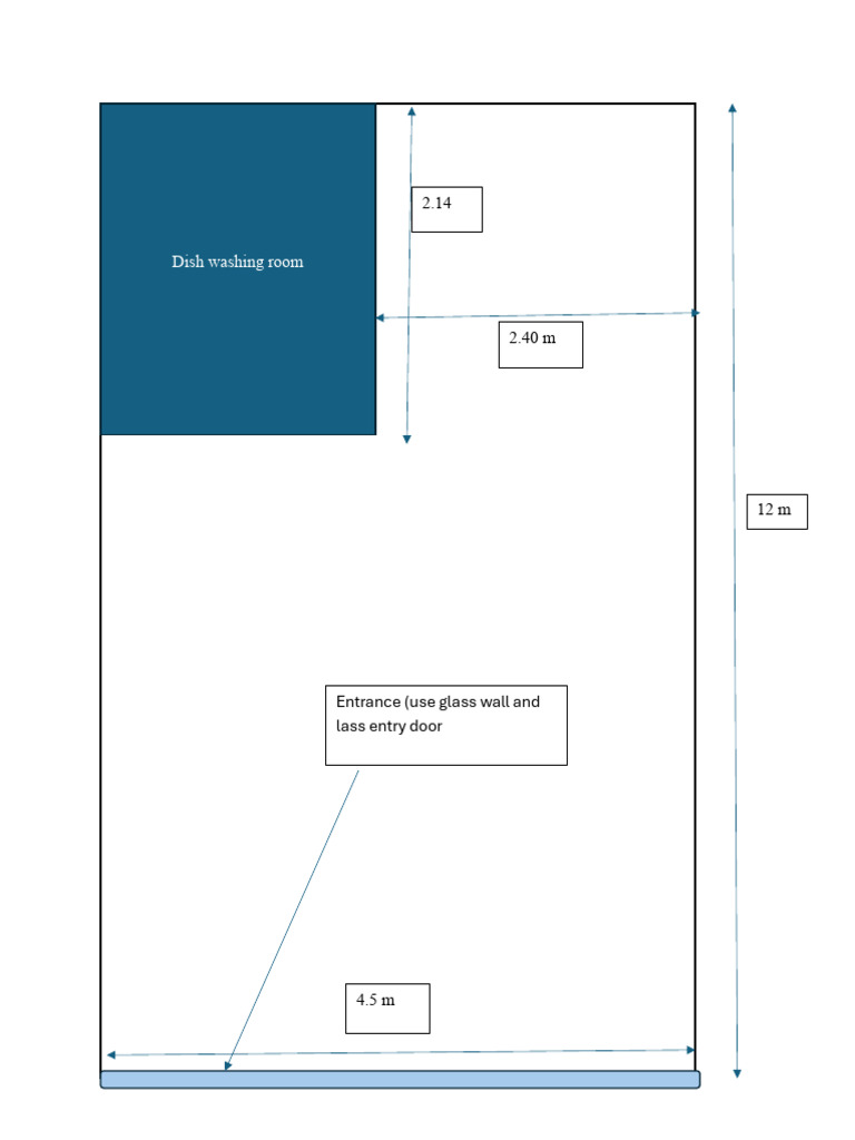 Dish Washing Room Layout Plan | PDF