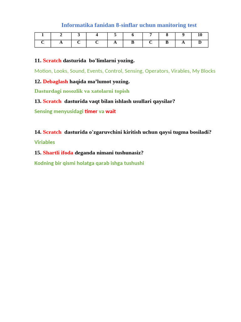 Informatika Kalit | PDF