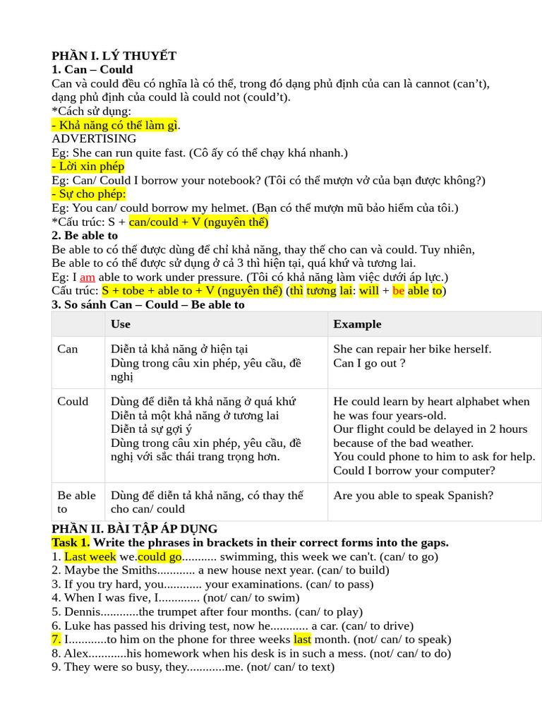 Can Could May Might Be Able To Pdf