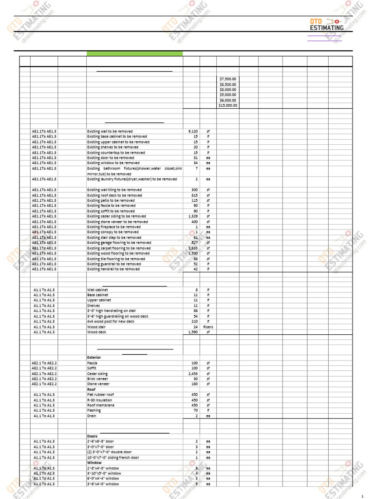 House Renovation Cost Estimate | PDF | Architectural Elements ...