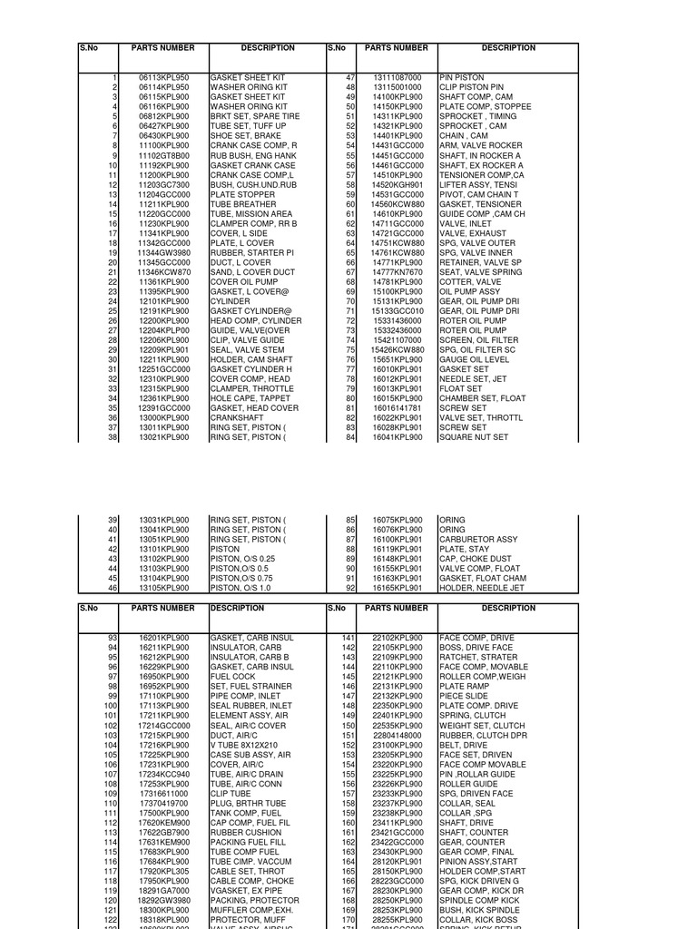 Hot activa 3g spare parts price list Top Sellers - Main Image