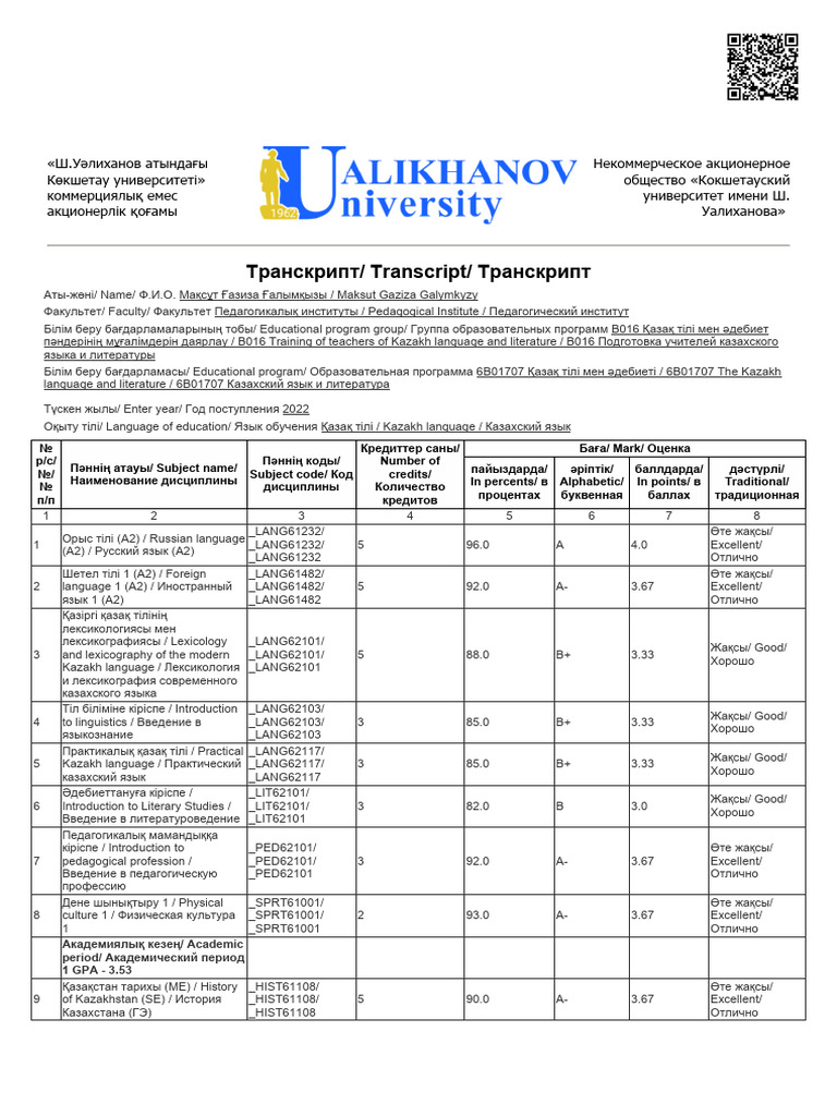 Transcript | PDF