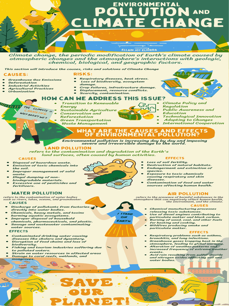 Environmental Pollution And Climate Change Pdf Water Pollution