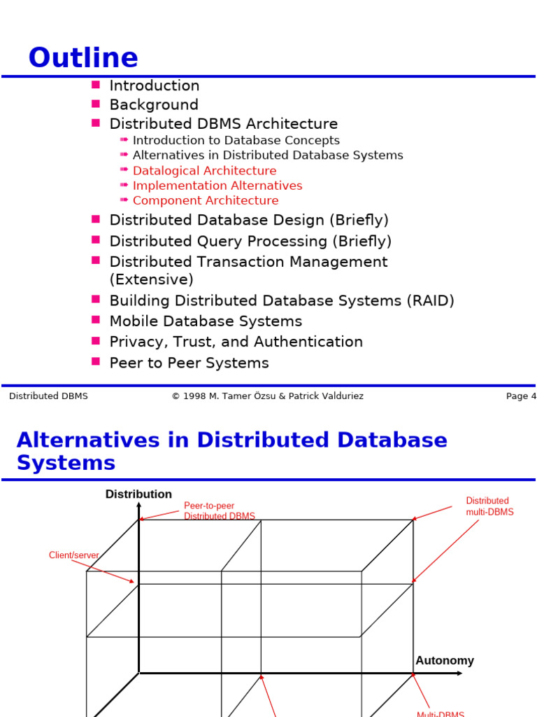 Overview of Distributed DBMS Architecture | PDF | Databases | Computer ...