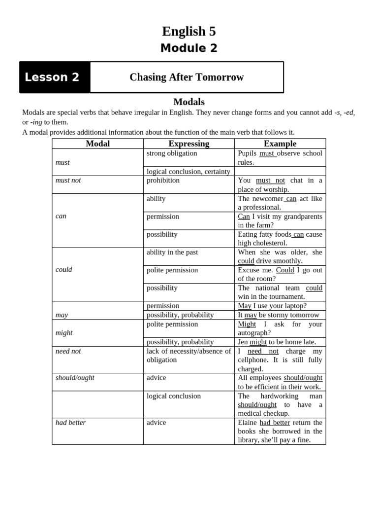 Lesson 2 English 5 docx | PDF | Cats