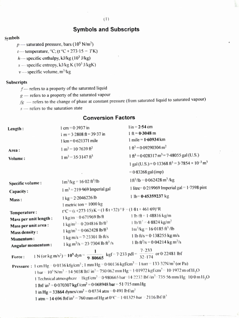 Steam Properties and Conversion Factors | PDF | Enthalpy | Pressure