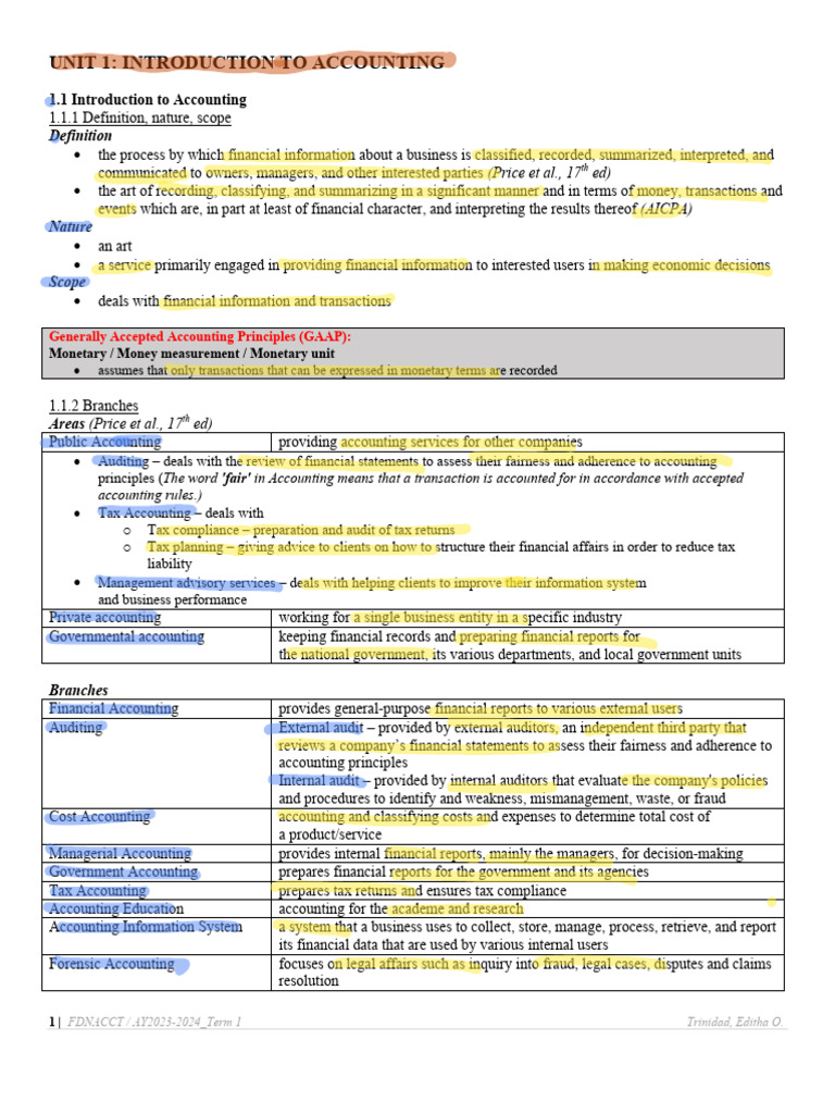 FDNACCT+Unit+1 Introduction+to+Acct | PDF | Partnership | Accounting