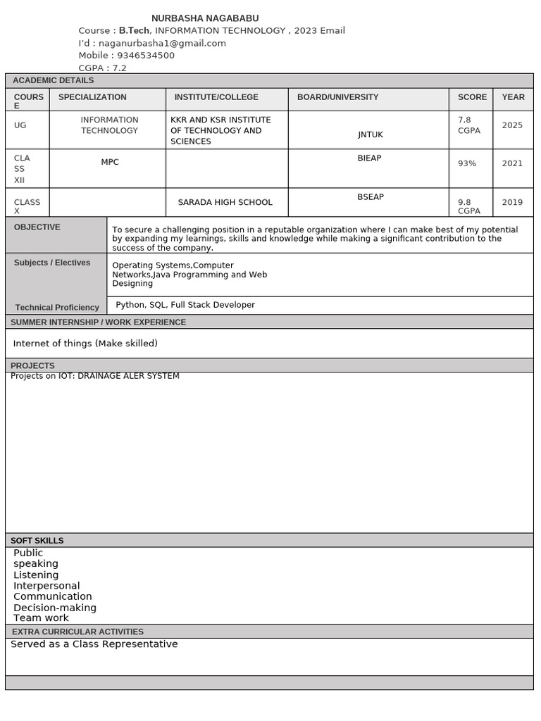 MY resume 1 | PDF | Human Communication | Computing