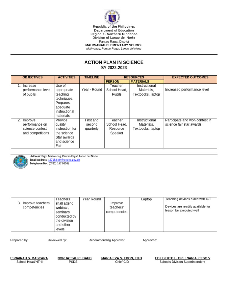 Science Action Plan for Maliwanag School | PDF | Teachers | Teaching