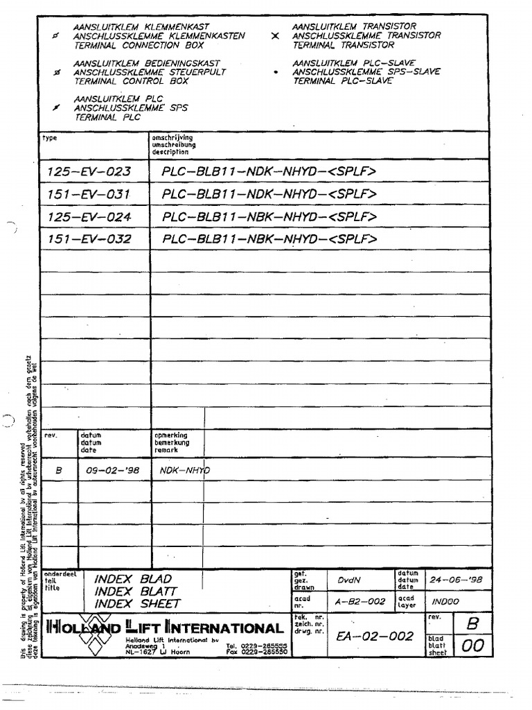 151 Ev | PDF