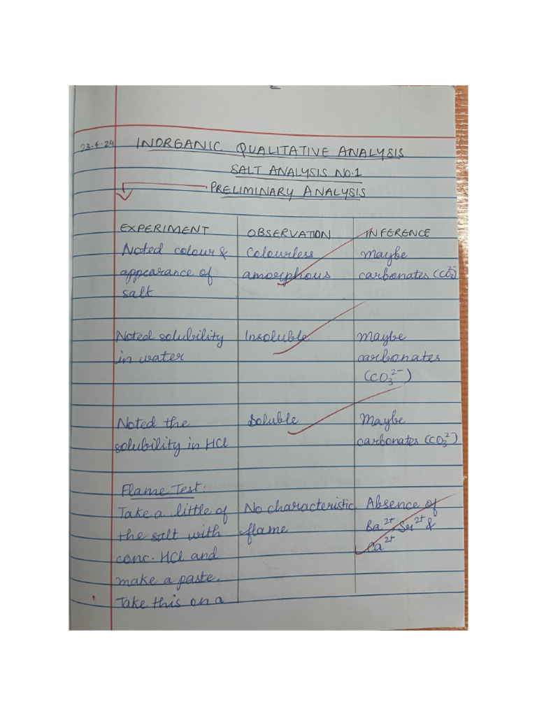 Magnesium Carbonate - Salt Analysis | PDF