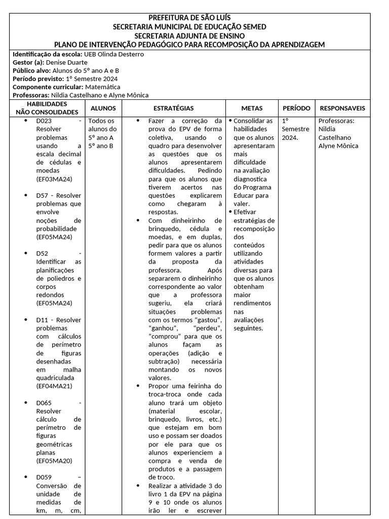Plano de Intervenção Pedagógica em Matemática | PDF