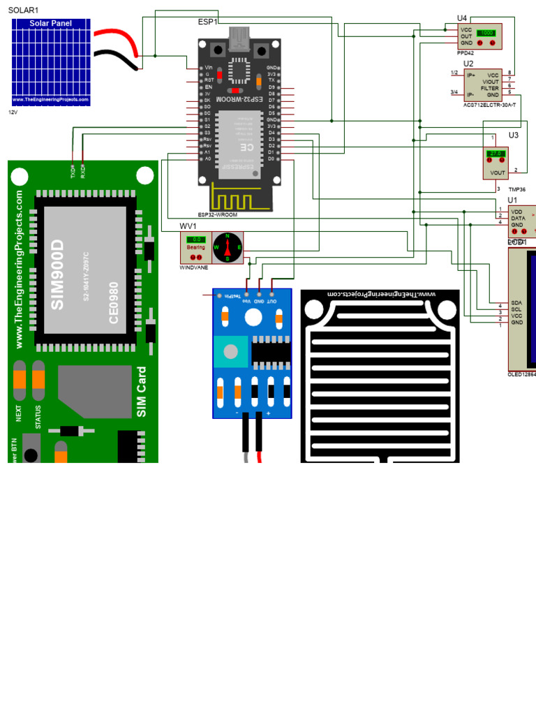 Solar Invrter | PDF