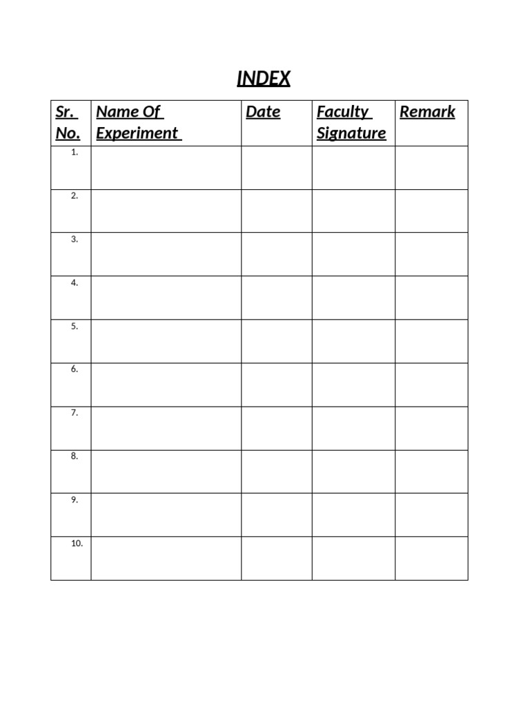 Index: Sr. No. Name of Experiment Date Faculty Signature Remark | PDF