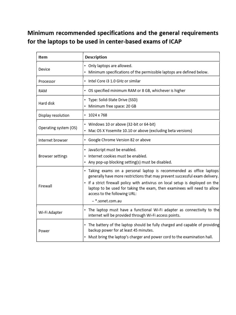 ICAP Laptop Specifications for Exams | PDF