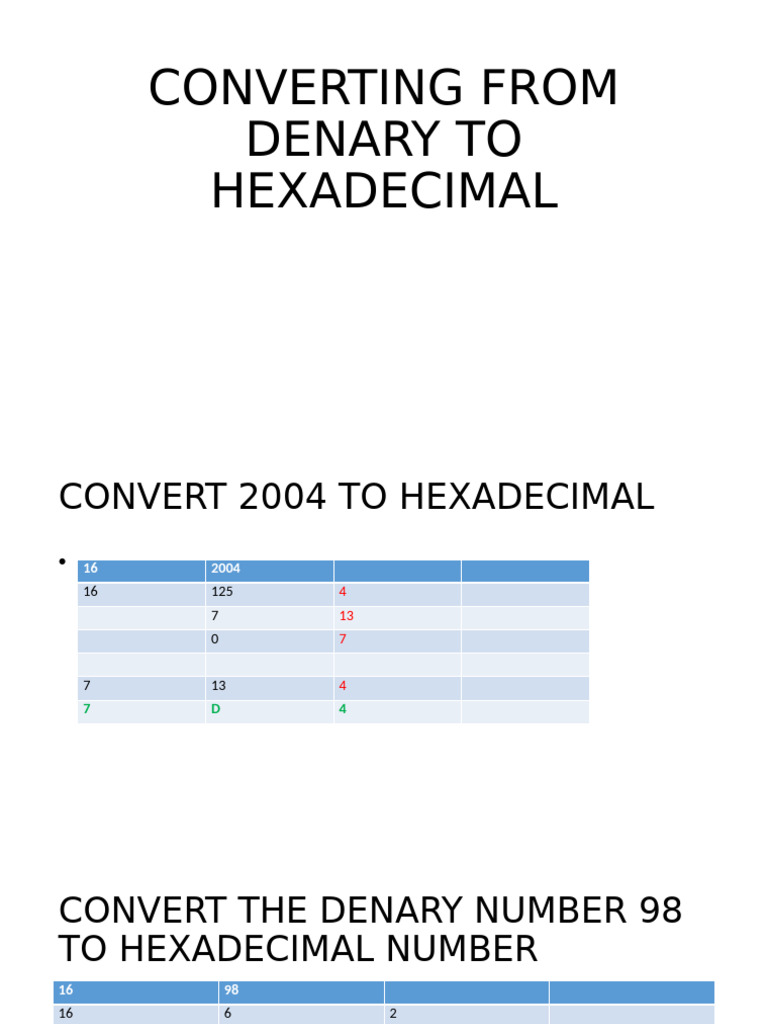 Hexadecimal Conversion Guide | PDF