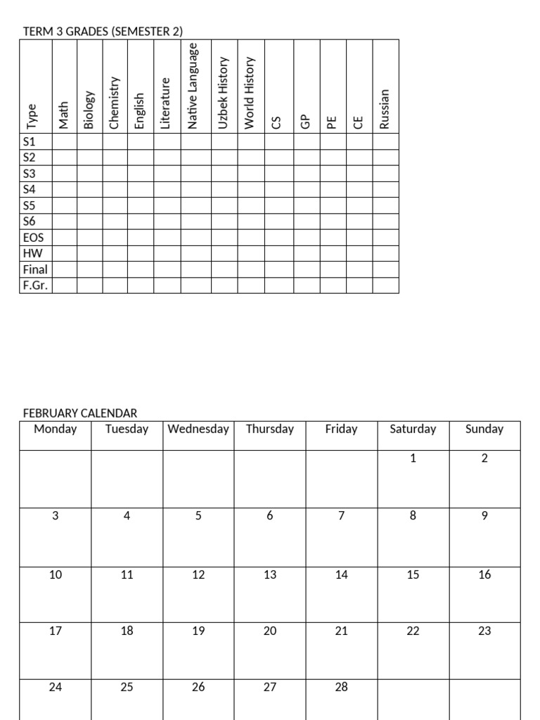 Tables | PDF