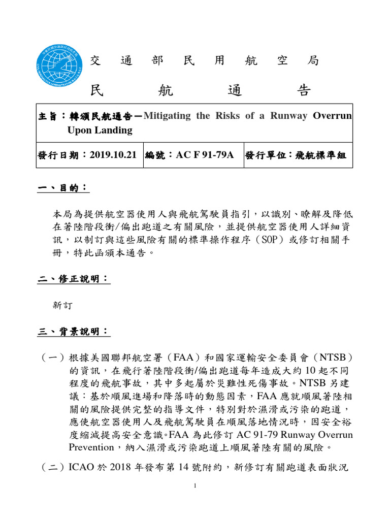 Overrun Upon Landing 2019.10.21 AC F 91-79A: Mitigating The Risks of A ...