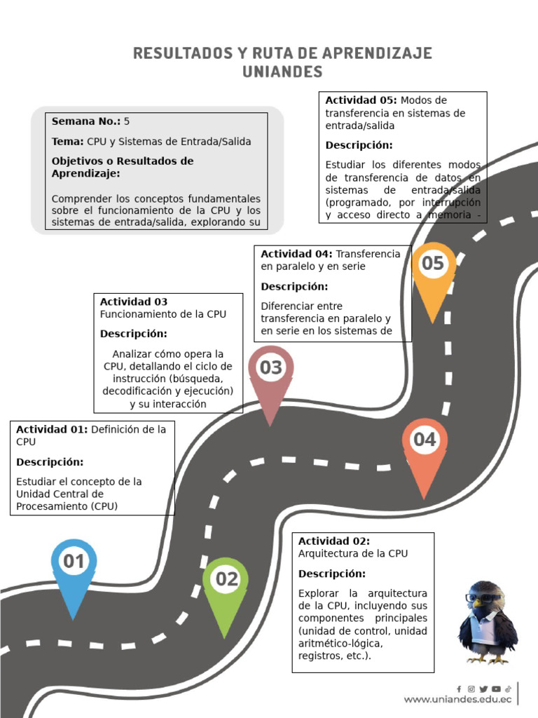 Ruta de Aprendizaje S5 | PDF