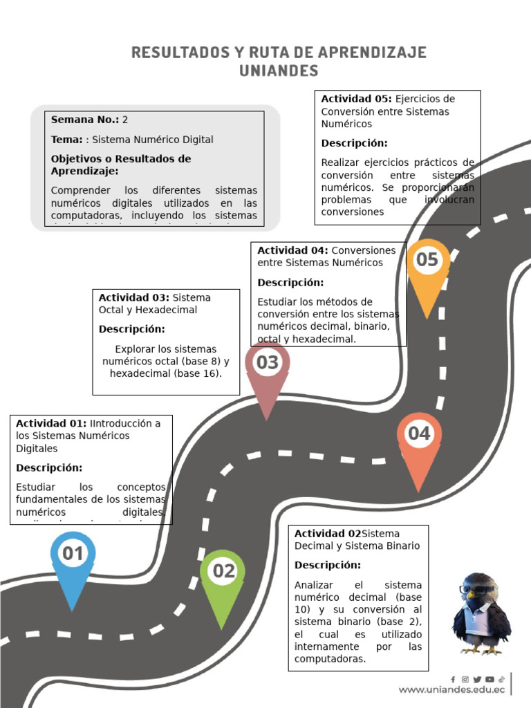 Ruta de Aprendizaje S2 | PDF | Matemáticas | Números