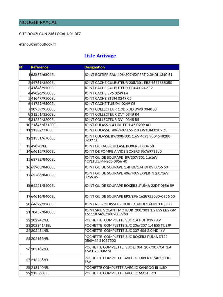 Liste | PDF
