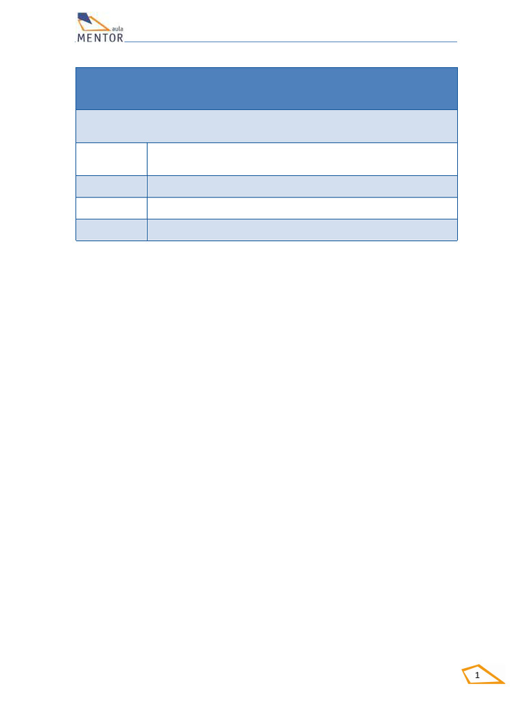 Actividad UA2-1 Inventario de Formacion | PDF