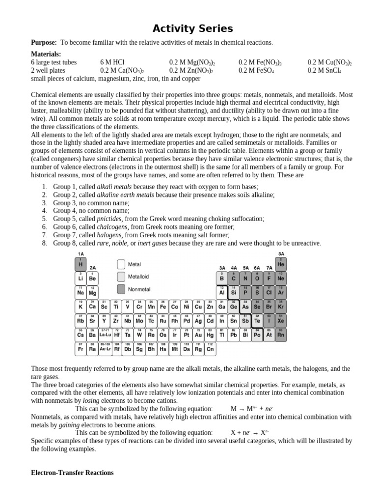 Metal Reactivity and Activity Series Experiment | PDF | Redox ...