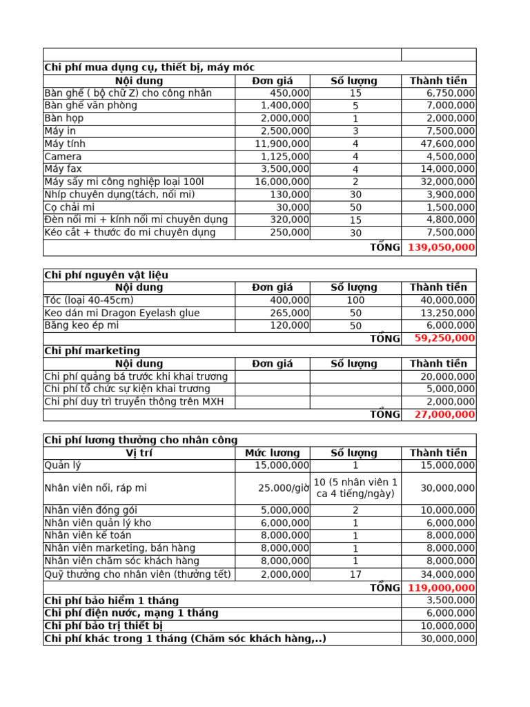 Qtda CK | PDF