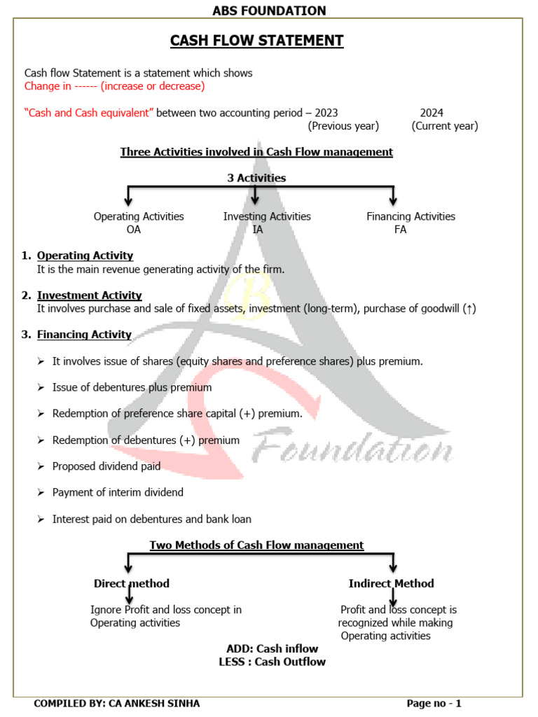 Cash Flow Statement Overview 2023-2024 | PDF | Cash Flow Statement ...