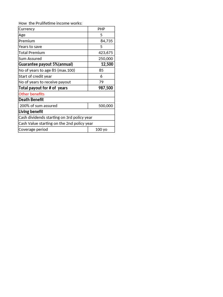 LIfetime Income Calculator | PDF