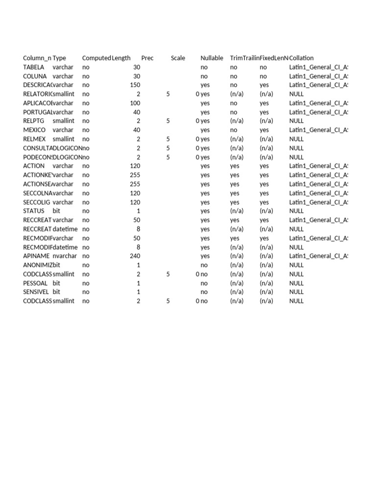 GDIC | PDF | Computer Programming | Mathematical Logic