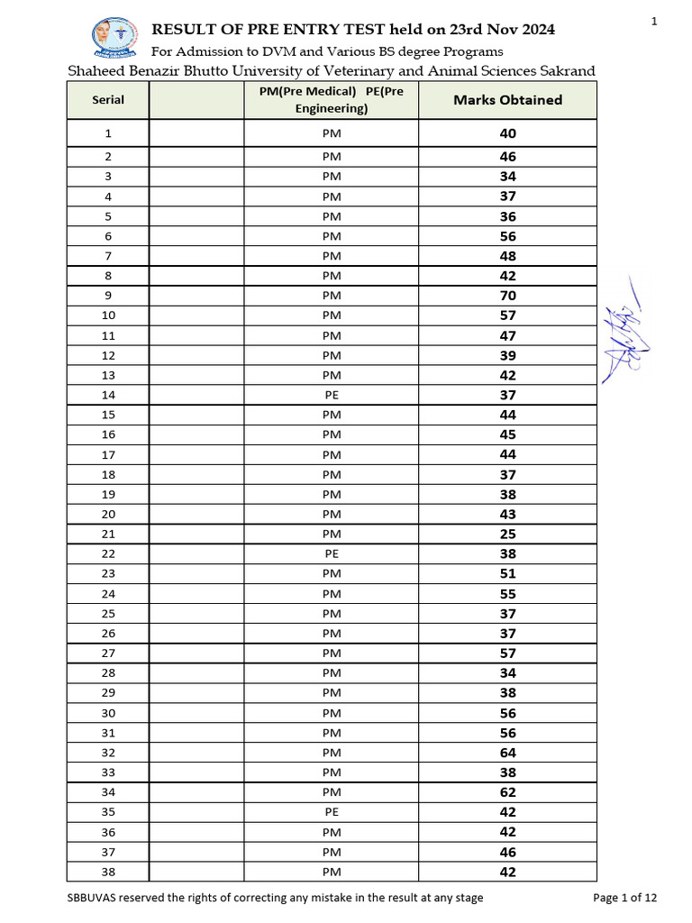 Pre-Entry Test Results for DVM & BS Programs | PDF | Medicine | Health Care